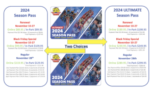 A visual of prices for the season passes